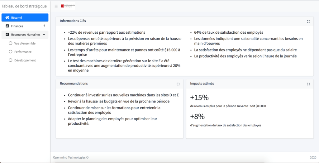 La première page du tableau de bord facilite la prise de décision, car elle regroupe les informations les plus importantes qui requièrent l'attention des décideurs en mettant en évidence les résultats de la recherche des analystes.